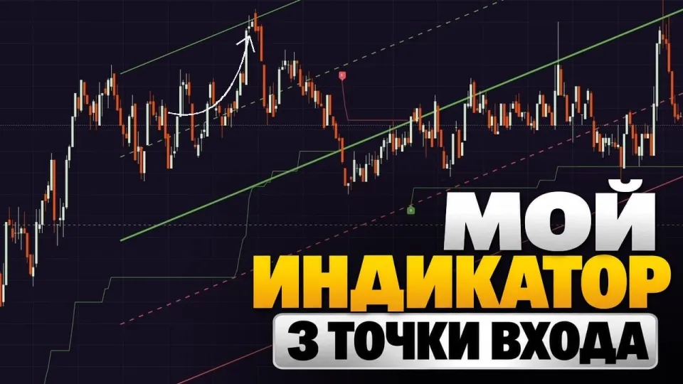 Бинарные опционы стратегия с индикатором и точками входа